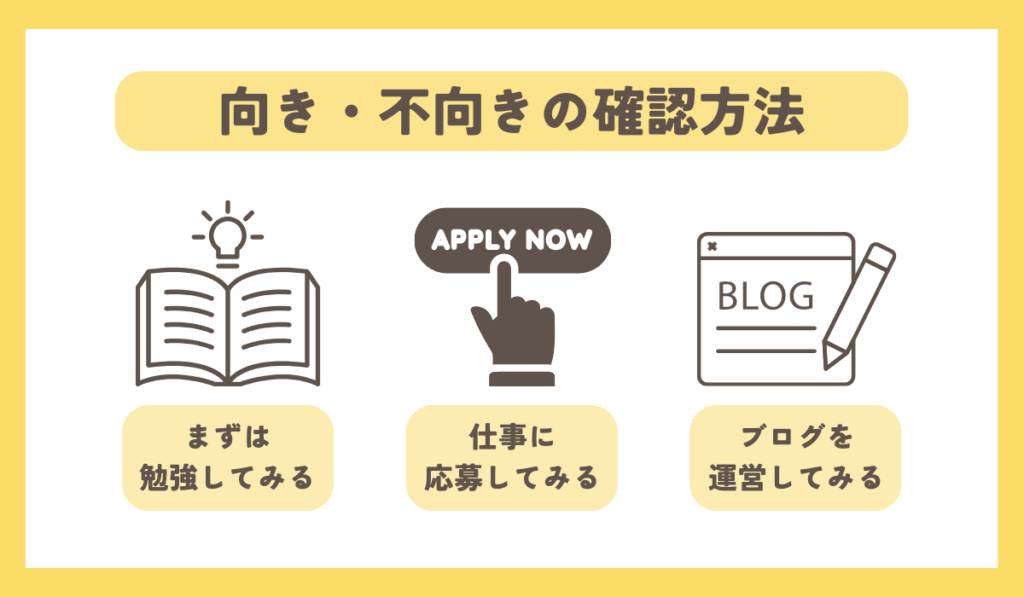 向き・不向きの確認方法