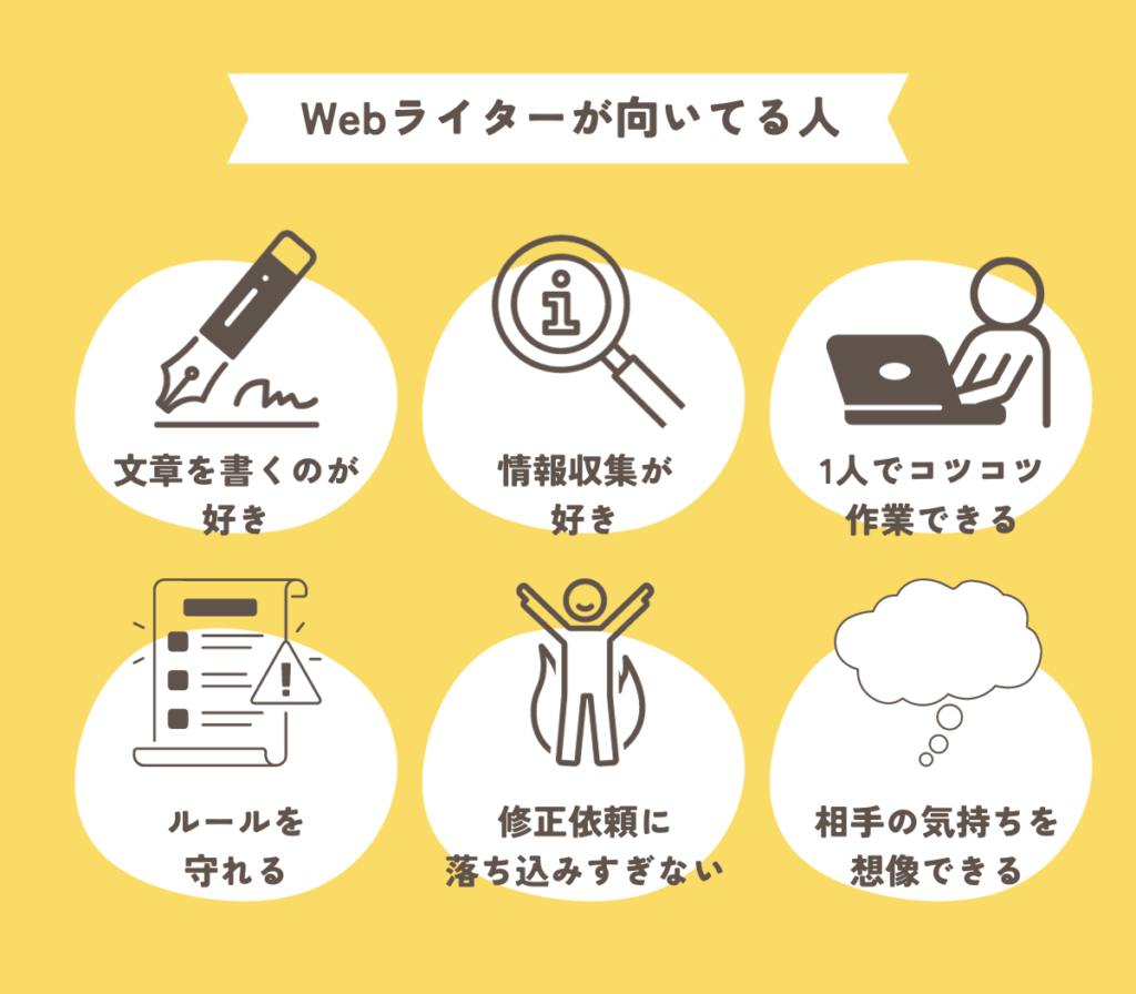 Webライターが向いてる人