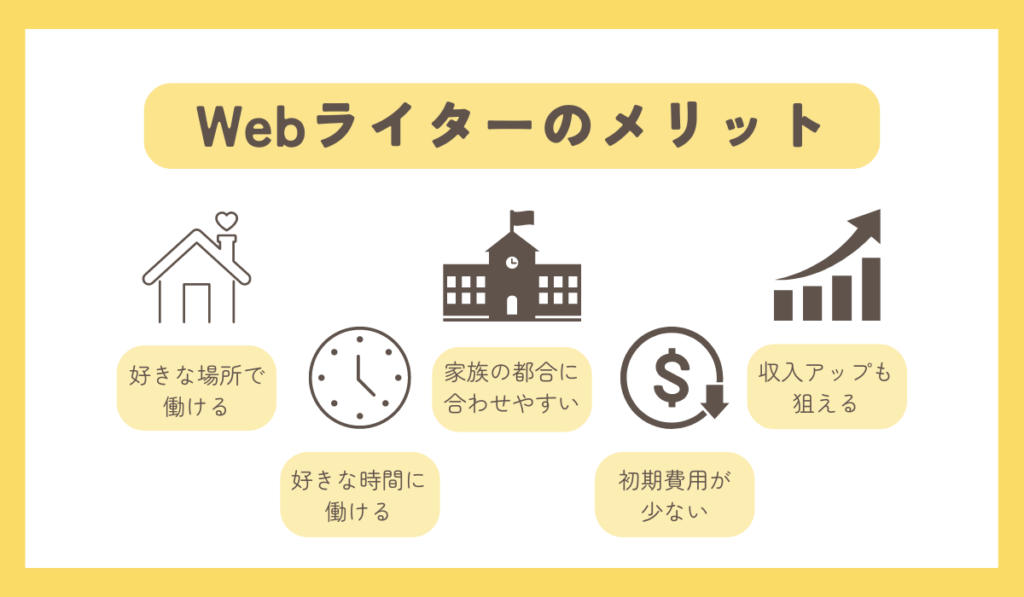 Webライターのメリット