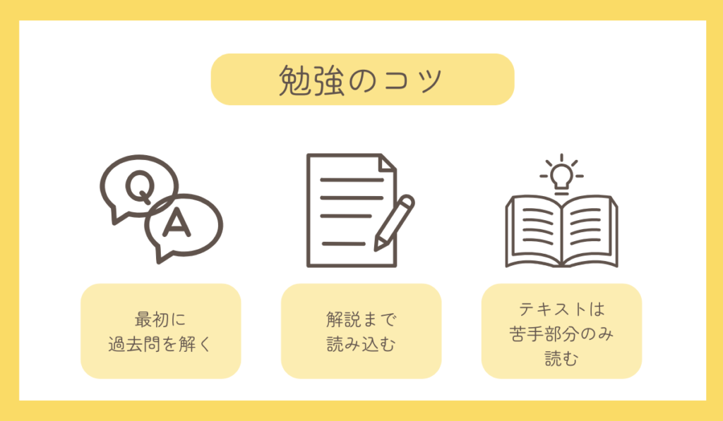 勉強のコツ