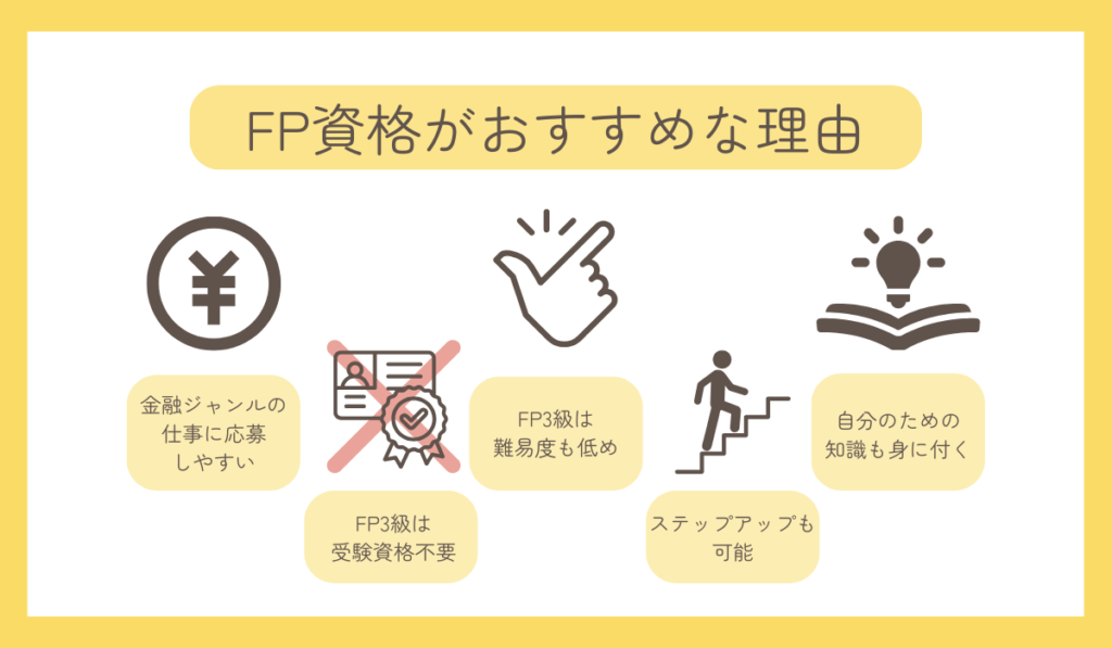 FP資格がおすすめな理由